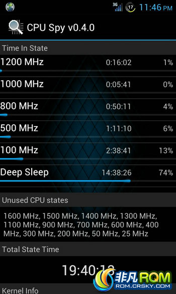 I777 ROM Mokee Open Source CM10.2 Linaro 4.7Ż ɶֵĹ