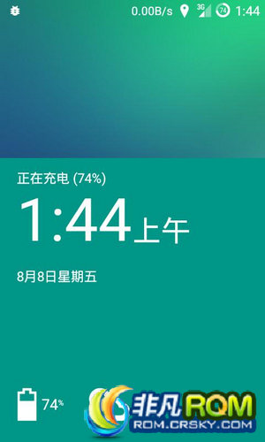 I9100 ˢ CM11 V5.0 ӹʾ ԴRootȨ ȶ