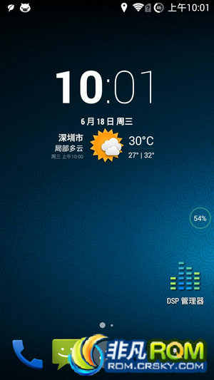 HTC One Miniˢ(601e) ʱȶ ʡ ˽