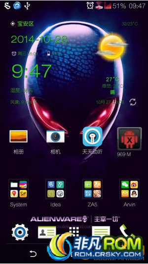 HTC ONE M8ˢ ˵ZA5 4.4.4 ȥ ŻGPSλ