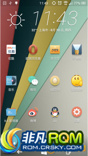 HTC ONE M8ˢ Sesne7 LD32.3 4.6.0ػ ͨˢʡm8tV