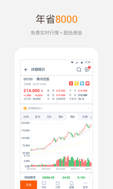 富途牛牛app软件下载 v8.10.676