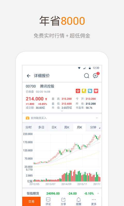 富途牛牛app软件下载 v8.8.670 