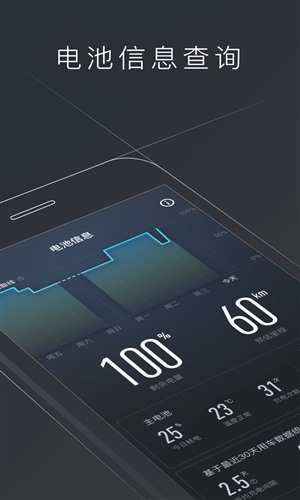 小牛管家安卓软件下载 v3.4.4