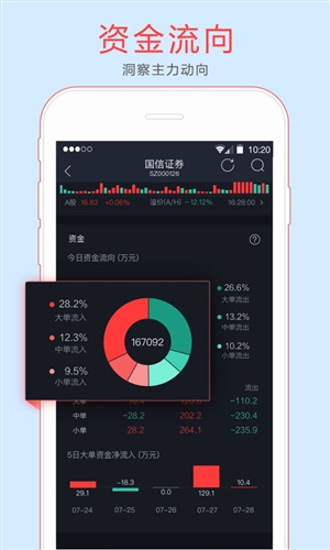 金太阳手机炒股 v4.5.2 安卓版