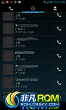 Google Galaxy Nexus ROM-OpenSource For Galaxy Nexus 2013