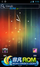 Ϊ C8812 ROM ˢ ԭ֭ԭζ CM9  Ƽʹ