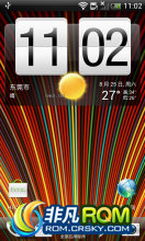 HTC G12 ROM-4.0.4 Sense3.6 Ч ΢ ͬ°