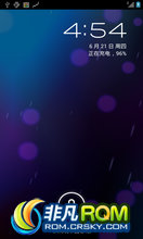 HTC G14/G18 4.0 ROM-CM9Դ룬ICS 4.0.3