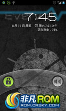 HTC EVO 4G ROM-JB 4.1.1  Evervolv-Acies-3.0.0p6-supersonic