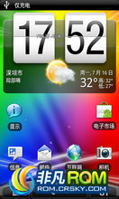 HTC Wildfire S G13 ROM-¹ٷROM