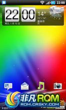 HTC Sensation XL ROM-HoKin XL BraVia ROM full 2.2.6