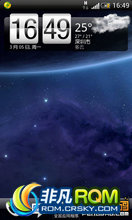 HTC Sensation XL ROM-ICS 4.03 Sense3.6ʾ