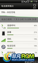 HTC T328d ROM-ٷOTAԭζV3.3 Ⱦ ٷֱȵ ڴŻ