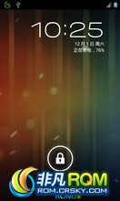HTC Incredible ROM ˢ HTC Incredible CDMA ͨˢ 4.1.2-12.09 aokp cm pandroidӽ ص