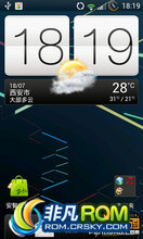 HTC One V ROM-̫2.09 ʾ S3 ͼ