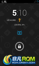 i9500 4.3ˢ CyanogenŶ
