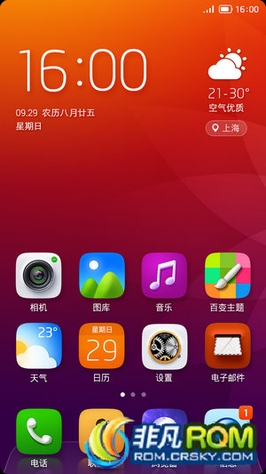 i9300ˢ OS5129 ٱ Żֲ ʡ