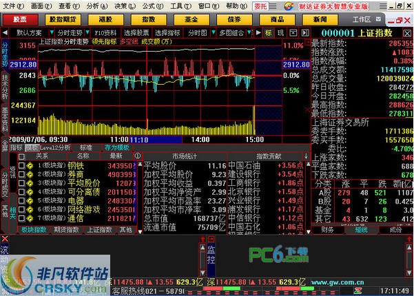 十大看免费行情的软件下载=十大看免费行情的软件下载 币排名网