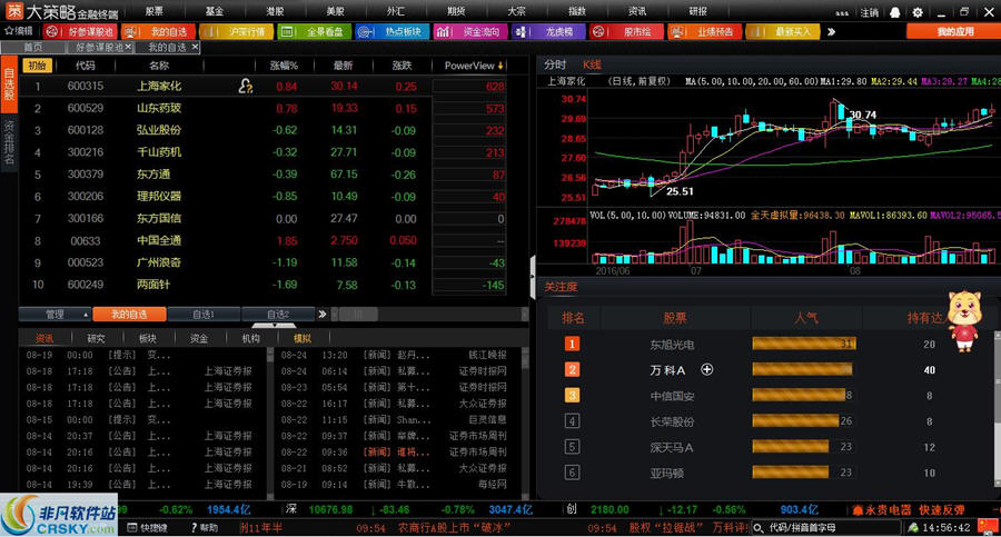 杠杆配资违法吗_炒股配资加杠杆的流程_杠杆股票配资