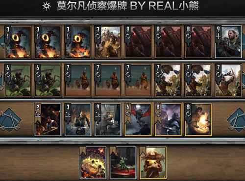 巫师之昆特牌南方卡组