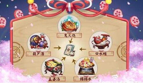 阴阳师手游结界卡
