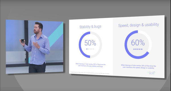 Android应用