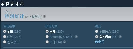 绝对征服