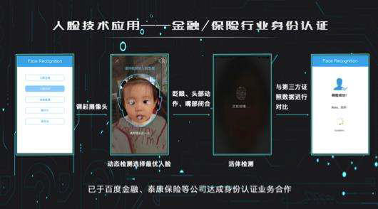 百度人脸识别