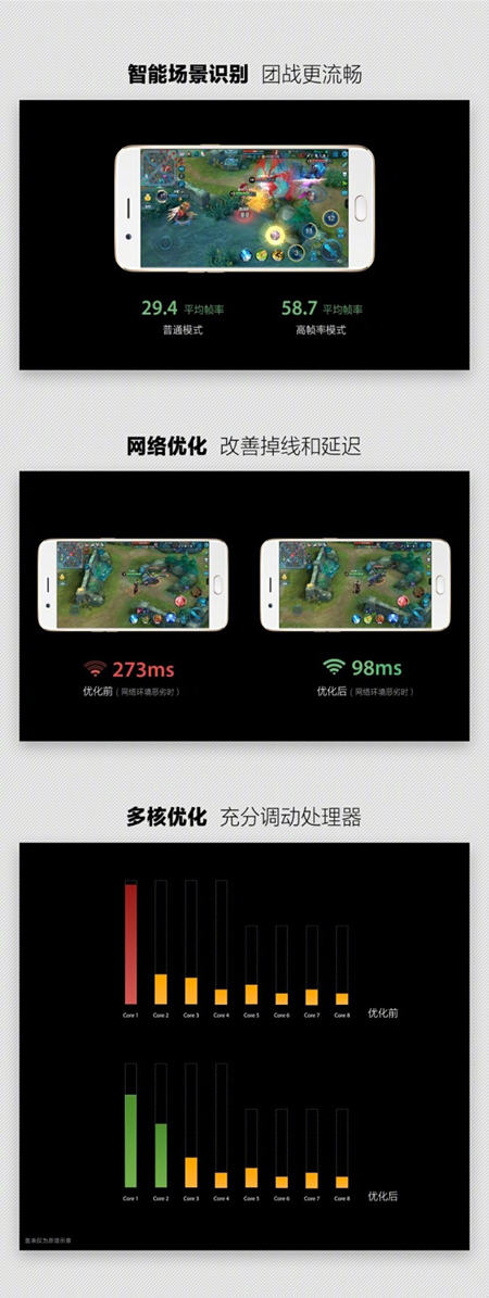 oppor11plus