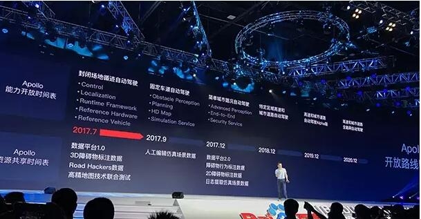 百度Apollo计划