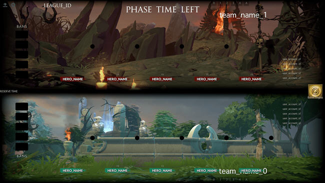 dota2游戏界面