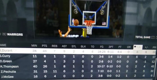 NBA2k17攻略