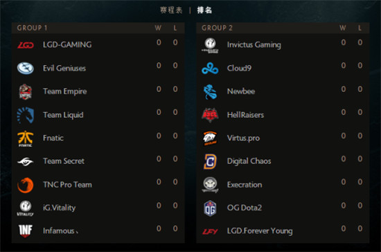dota2ti7小组赛