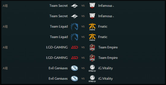 ti7