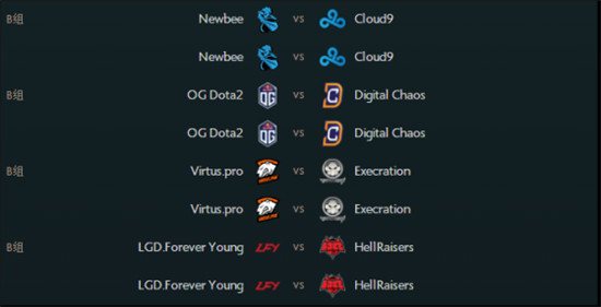 dota2ti7