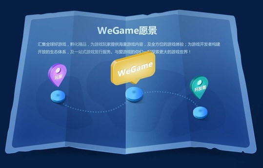 腾讯wegame平台客户端