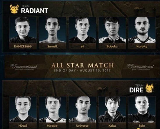 dota2ti7全明星阵容
