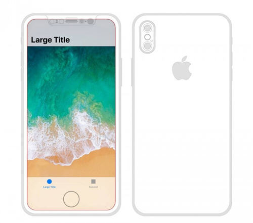 iPhone8配置