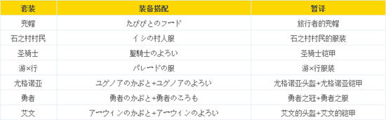 勇者斗恶龙11勇者时装