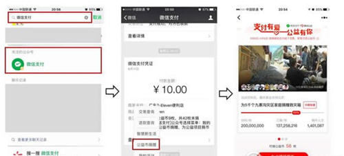 微信公益币