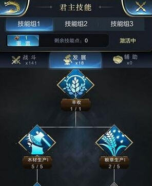 乱世王者君主