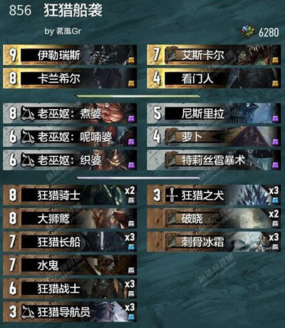 巫师之昆特牌怪兽卡组