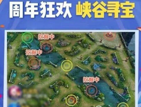 王者荣耀150祝福值