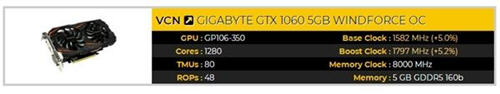 技嘉gtx1060
