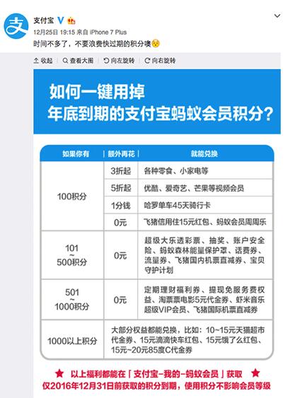 蚂蚁积分要到期了