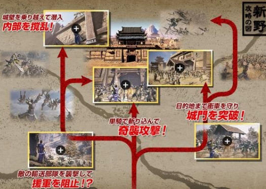 真三国无双8任务