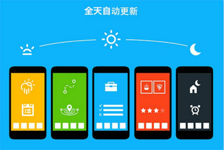 Yahoo Aviate Launcher手机智能桌面2