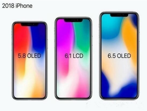 iPhoneXPlus