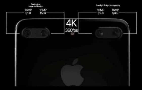 iPhone11